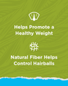 Helps Promote a Healthy Weight. Natural Fiber Helps Control Hairballs.