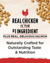 Real Chicken is the #1 Ingredient, Plus Real, Delicious Salmon. Naturally Crafted for Outstanding Taste & Nutrition.