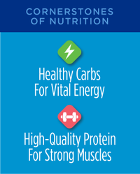 los pilares de la nutrición, carbohidratos saludables para energía vital, proteínas de alta calidad para músculos fuertes