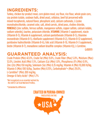 Ingredients list