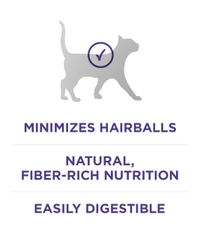 minimizes hairballs