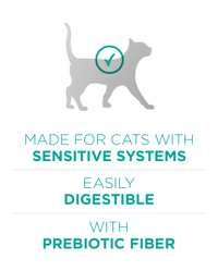 made for cats with sensitive systems, easily digestible with prebiotic fiber