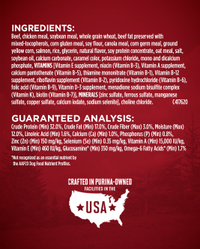 Ingredients list