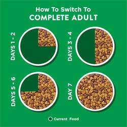 how to switch