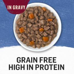 Receta de ingredientes limitados, alta en proteínas