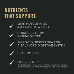 Nutrientes que fomentan: una masa muscular magra y un peso saludable, un sistema inmunológico fuerte y saludable, microflora mejorada para un aparato digestivo equilibrado, piel saludable, vida más prolongada. Los resultados se obtuvieron de la comparación entre gatos alimentados exclusivamente con una dieta completa de la mezcla patentada y gatos alimentados únicamente con la dieta completa y equilibrada.