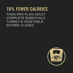 Con un 10 % menos de calorías que Pro Plan Complete Essentials clásico para mascotas adultas de pavo y vegetales