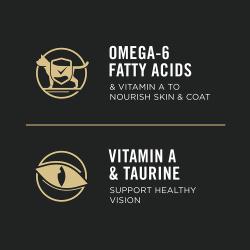 Ácidos grasos Omega 6 y vitamina A para nutrir la piel y el pelaje. La vitamina A y la taurina ayudan a mantener una visión saludable