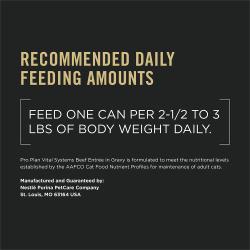 Pro Plan feed amounts