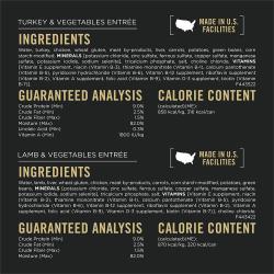 Ingredientes y análisis garantizados de Fórmulas esenciales sabor cordero y pavo