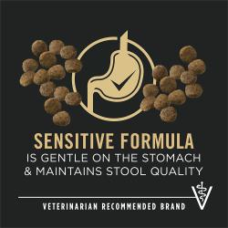 Sensitive Formula Is Gentle On The Stomach And Maintains Stool Quality