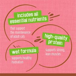 Includes all essential nutrients that support the maintenance of adult cats. High-quality protein supports strong, lean muscles. Wet formula supports healthy hydration.