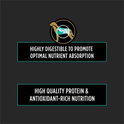 Purina Pro Plan Veterinary Diets EN Gastroenteric Naturals With Added Vitamins, Minerals and Nutrients Canine Dry Natural Dog Food