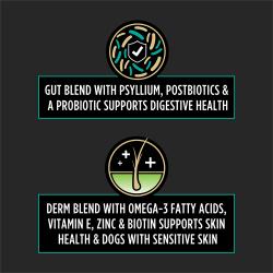 Derm blend to give your dog omega-3 fatty acids, vitamin E, zinc, and biotin to support dogs with sensitive skin