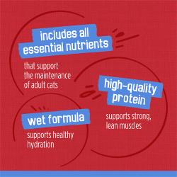 Incluye todos los nutrientes esenciales que los gatos adultos necesitan. Proteína de alta calidad que promueve músculos fuertes y magros. Las fórmulas húmedas ayudan a apoyar una hidratación saludable.
