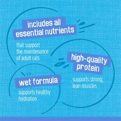 Incluye todos los nutrientes esenciales que los gatos adultos necesitan. Proteína de alta calidad que promueve músculos fuertes y magros. Las fórmulas húmedas ayudan a apoyar una hidratación saludable.