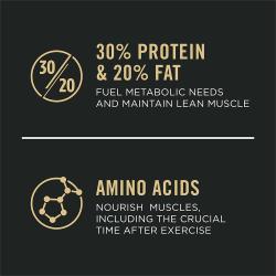 Amino Acids