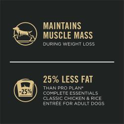 Mantiene la masa muscular/25 % menos grasa