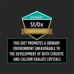 This diet promotes a uniary environment unfavorable to the development of both struvite