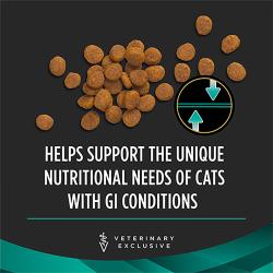 Helps support the unique nutritional needs of cats