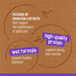 Includes all essential nutrients
