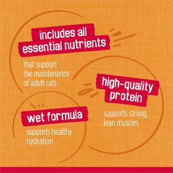 Includes all essential nutrients