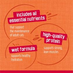 Includes all essential nutrients