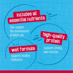 Includes all essential nutrients