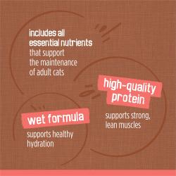 Includes all essential nutrients