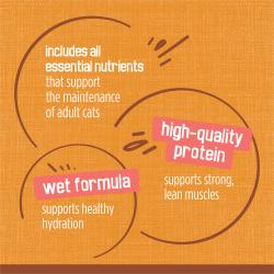 Includes all essential nutrients