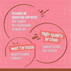 Includes all essential nutrients