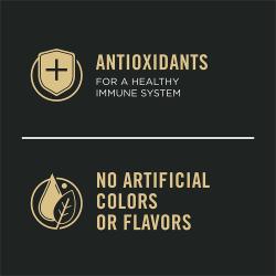Dog food package label highlighting 'Antioxidants' and 'No Artificial Colors or Flavors'