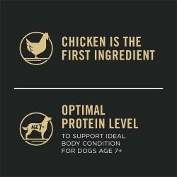 Dog food package label highlighting 'Chicken is the First Ingredient' and 'Optimal Protein Level'
