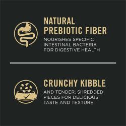 Dog food package label highlighting 'Natural Prebiotic Fiber' and 'Crunchy Kibble'