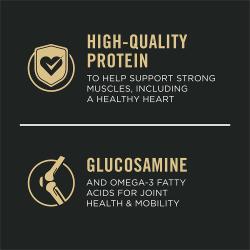 Dog food package label highlighting 'High-Quality Protein' and 'Glucosamine'