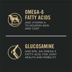 Etiqueta del paquete de alimento para perros que resalta “Ácidos grasos omega-6” y “Glucosamina”