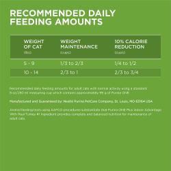 Recommended daily feeding amounts