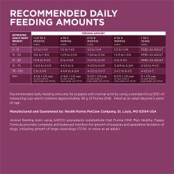 tabla de alimentación de Purina ONE +Plus Fórmula Saludable para Cachorros Pienso para Perros