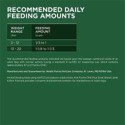 Recommended daily feeding amounts