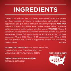 Ingredients and guaranteed analysis
