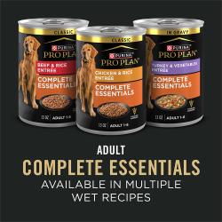 Dog food package label highlighting 'Antioxidants' and 'Highly Digestible Formula'