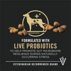 Etiqueta del paquete de alimento para perros que resalta “Probióticos vivos” y “Marca recomendada por veterinarios”