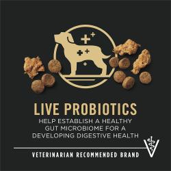 Etiqueta del paquete de comida para perros destacando 'Probióticos Vivos' y 'Marca Recomendada por Veterinarios'