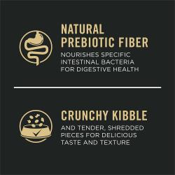 Dog food package label highlighting 'Natural Prebiotic Fiber' and 'Crunchy Kibble'