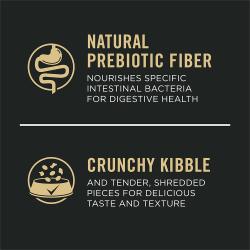 Dog food package label highlighting 'Natural Prebiotic Fiber' and 'Crunchy Kibble'
