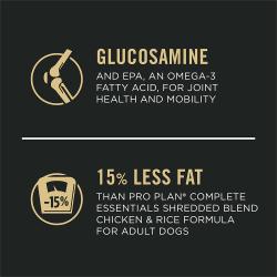 Dog food package label highlighting 'Glucosamine' and '15% Less Fat'