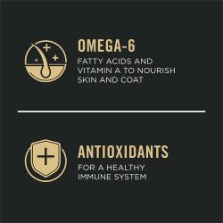 Dog food package label highlighting 'Omega 6 Fatty Acids' and 'Antioxidants'