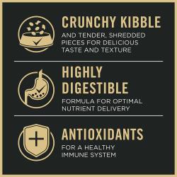 Dog food package label highlighting 'High Digestible' 'Crunchy Kibble' and 'Antioxidants'