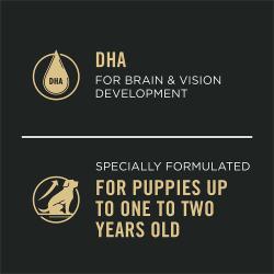 Dog food package label highlighting DHA for Puppies Up to One or Two Years Old