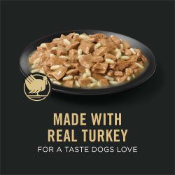 Dog food package label highlighting made with real turkey for a taste dogs love